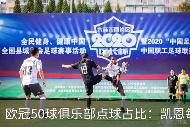 欧冠50球俱乐部点球占比：凯恩每进10球就有3点球！，劳尔71球仅1粒点球！